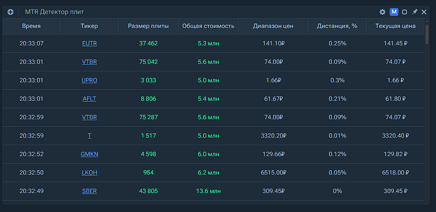 Скриншот детектора плит