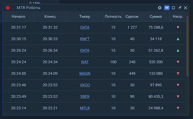 Скриншот роботов